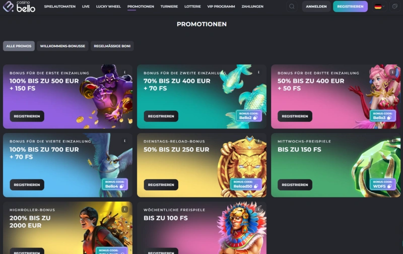 casinobello bonuses page